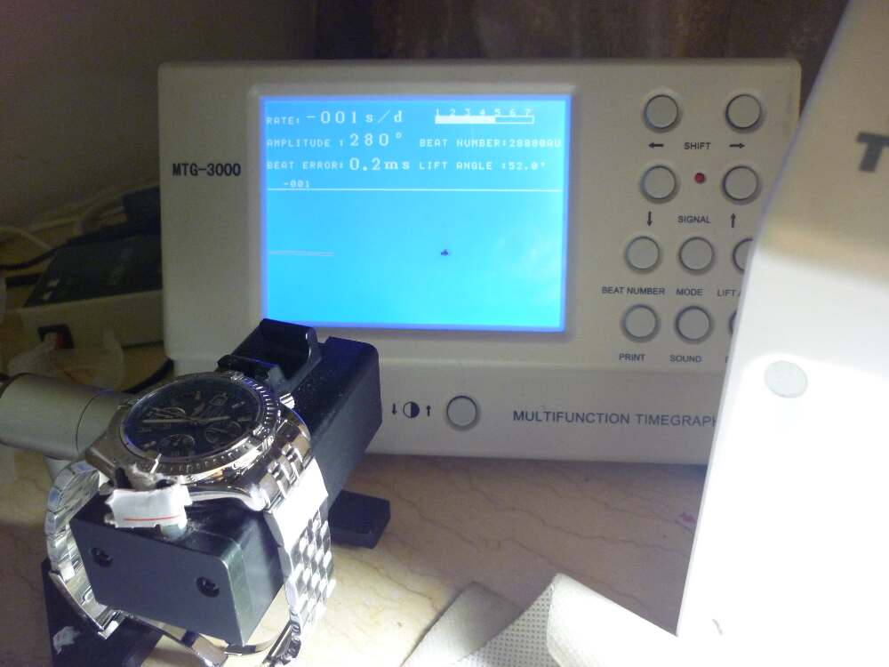 Breitling Watch Test