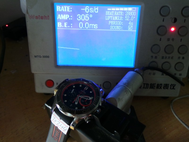 Omega Watch Test